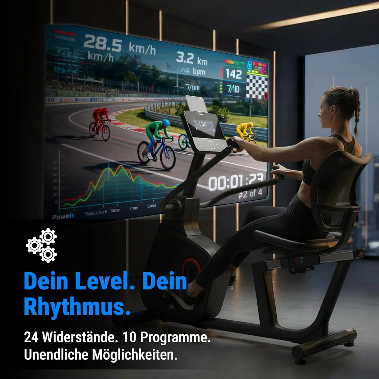 Jouw niveau, jouw ritme – 32 weerstanden & 10 programma's