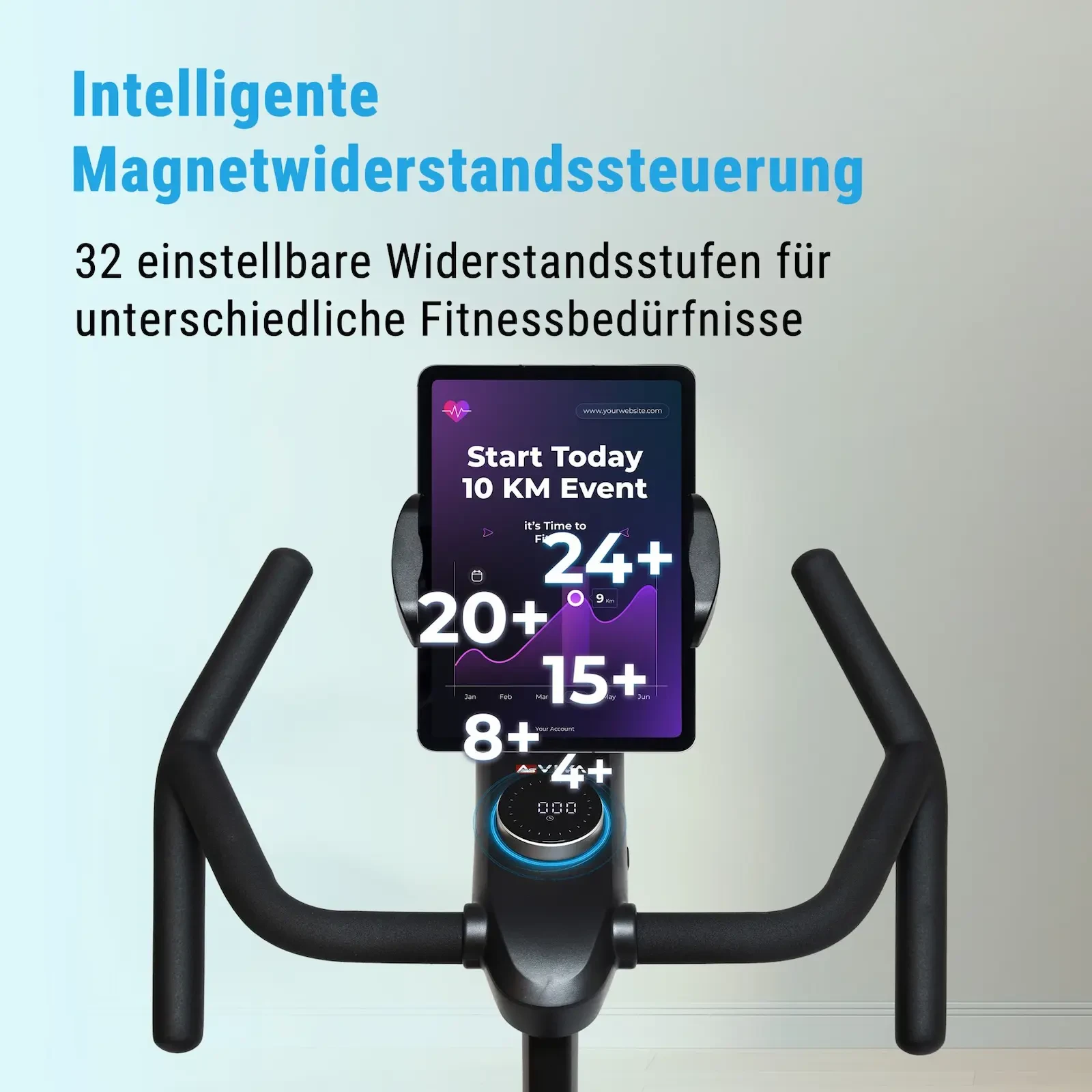 Intelligente magneetweerstandsbesturing
