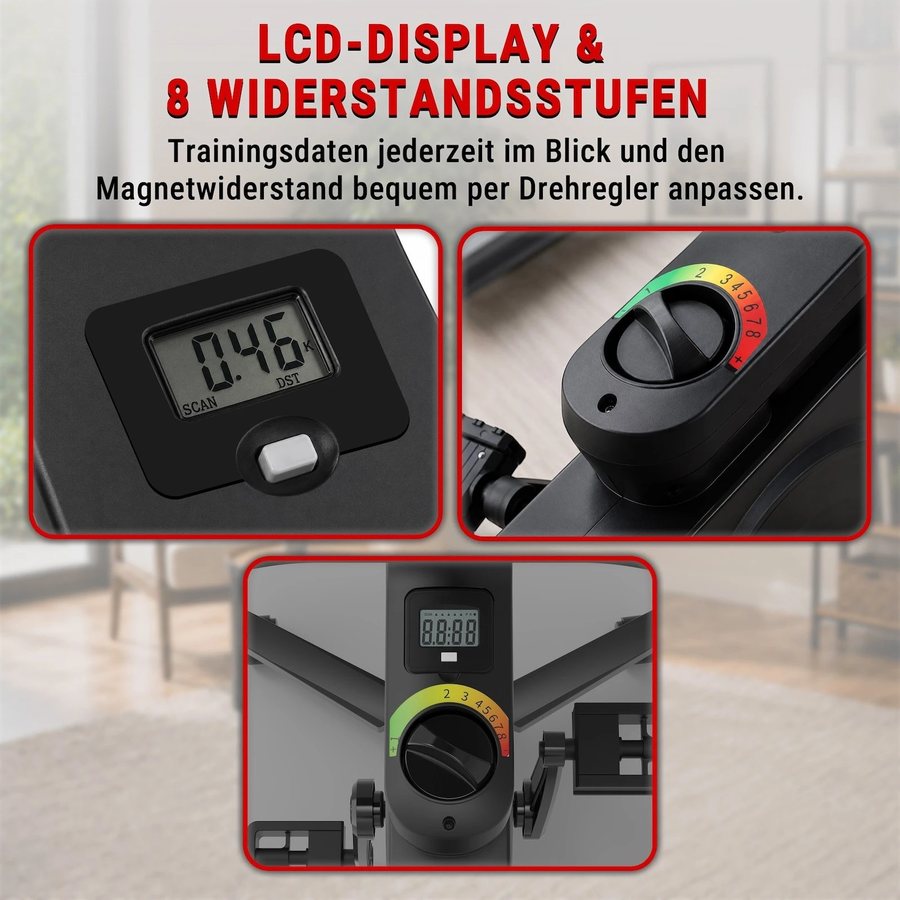 H26: 8 weerstandsniveaus