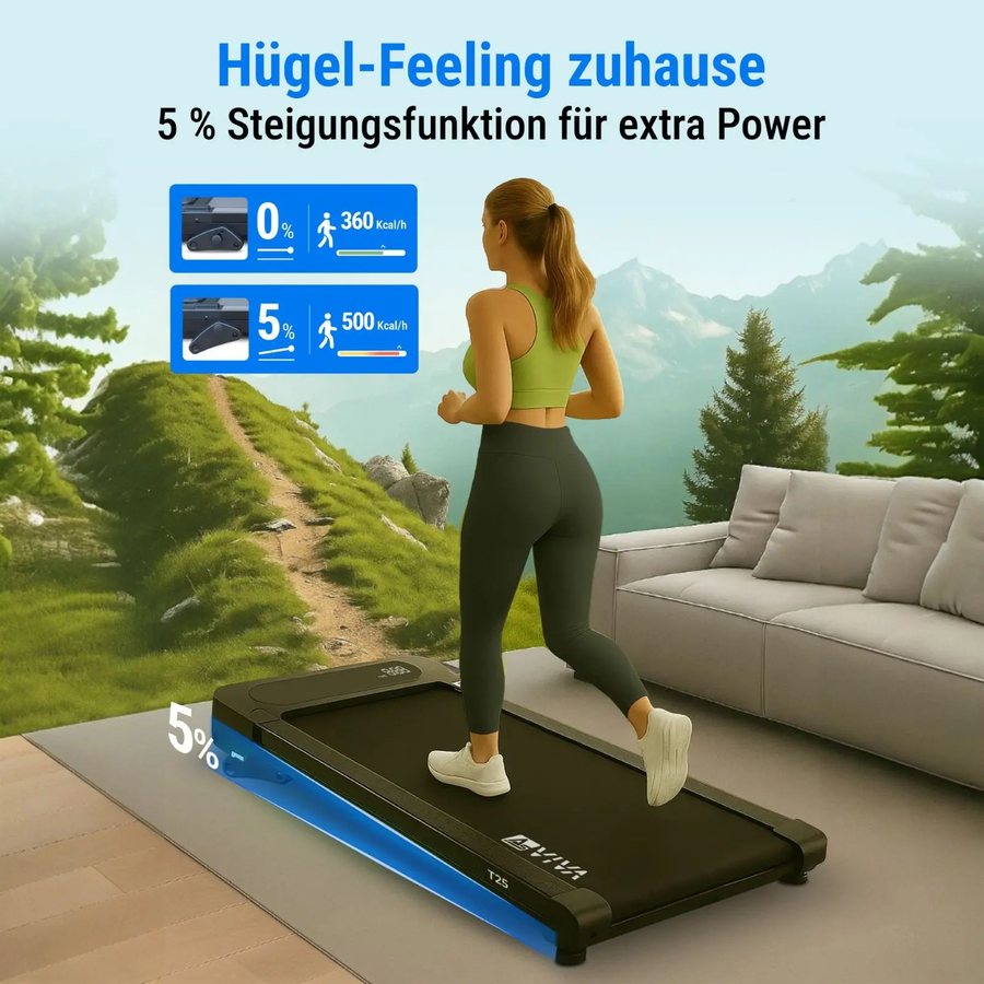 T25: helling tot 5 %