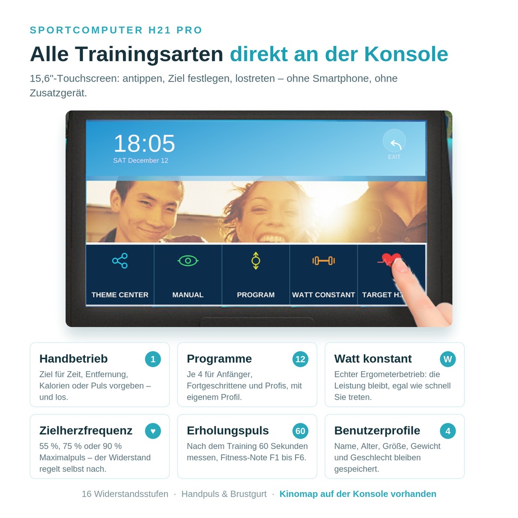 AsVIVA hometrainer H21 Pro Wi-Fi – console met 12 programma's, watt constant en doelhartslag