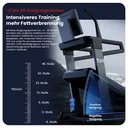 AsVIVA loopband T30 Pro Max Climb Marathon met instelbare helling voor een intensieve bergtraining