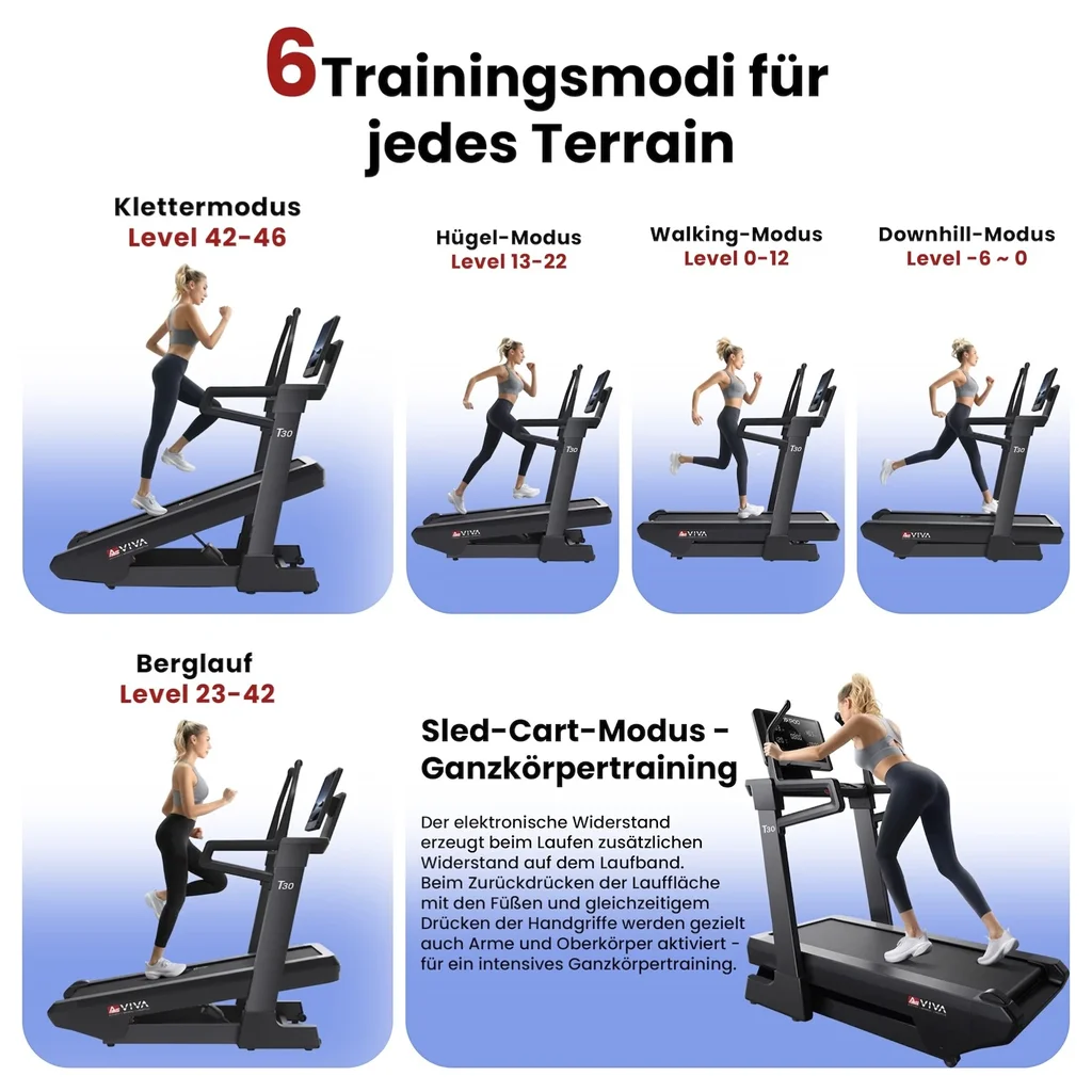 Laufband T30 Pro Max Climb Marathon – Trainingsmodi