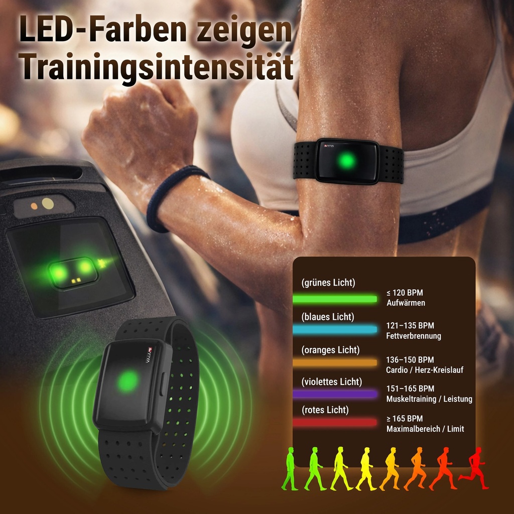 Armpulsgurt mit Bluetooth AWS2 – Herzfrequenzmesser Pulsmesser LED Anzeige
