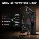 AsVIVA MG5 Pro – Home Gym in plaats van sportschool