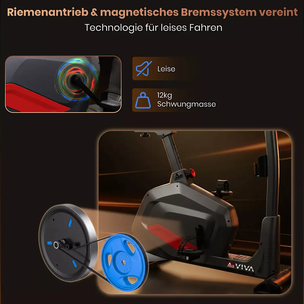 Stille riemaandrijving & magneetrem