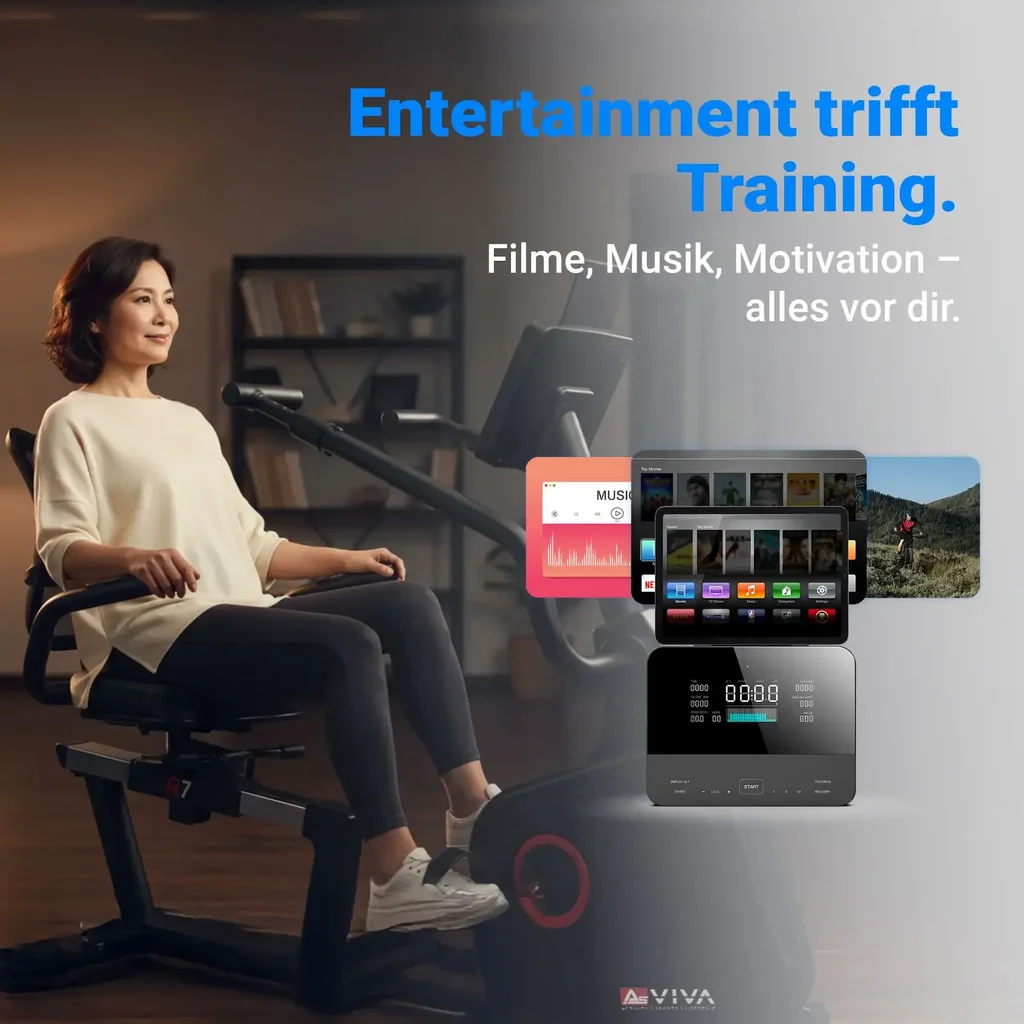 AsVIVA 2in1 Lig-ergometer met armtrainer R7 – Weergave 5