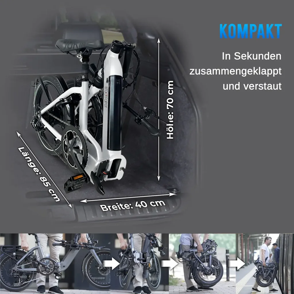 Klappfunktion & kompakte Faltmaße
