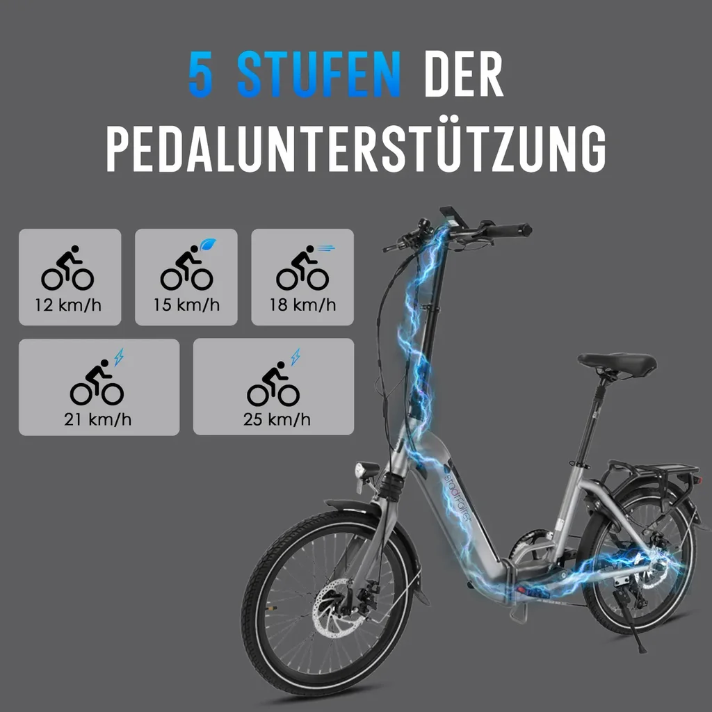 5 Unterstützungsstufen & Schiebehilfe