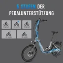 AsVIVA E-Bike vouwfiets Stadtfalter B13 – Ondersteuningsniveaus