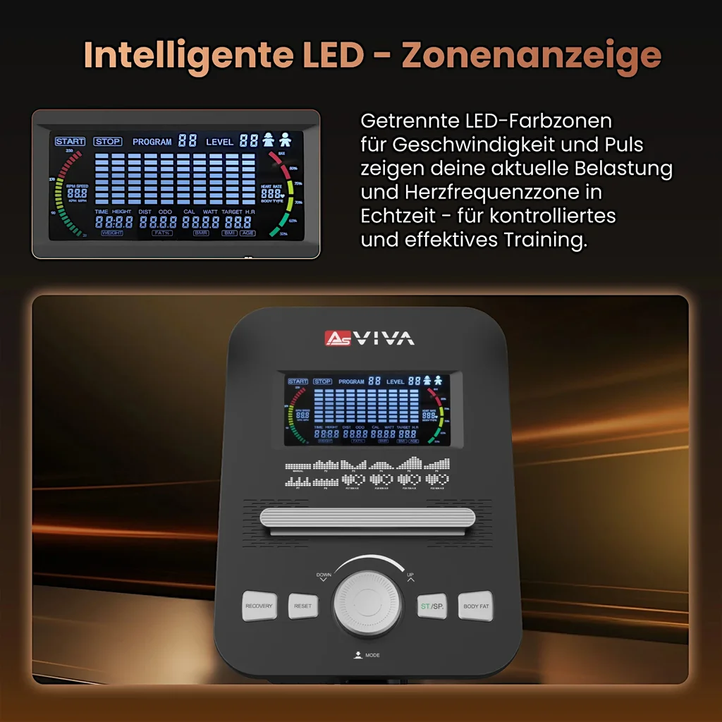 Crosstrainer C28 Runner – LED Zonenanzeige