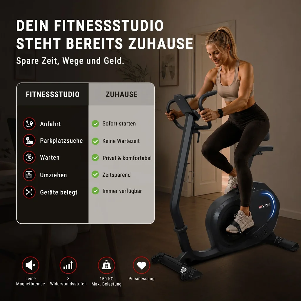Ergometer Heimtrainer LED H12 Tiefeinsteiger – 3000x3000