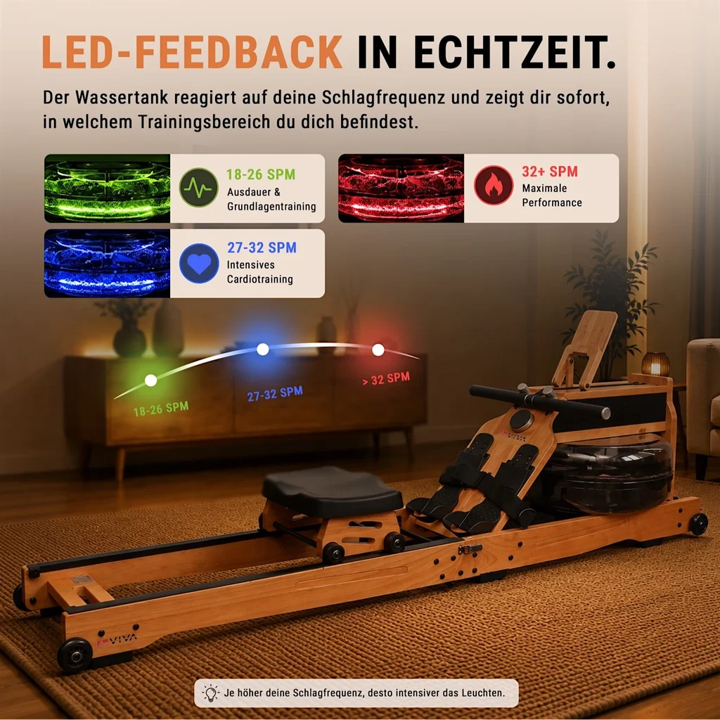 Wasser-Rudergerät RA18 Lightning – LED Lichter Feedback