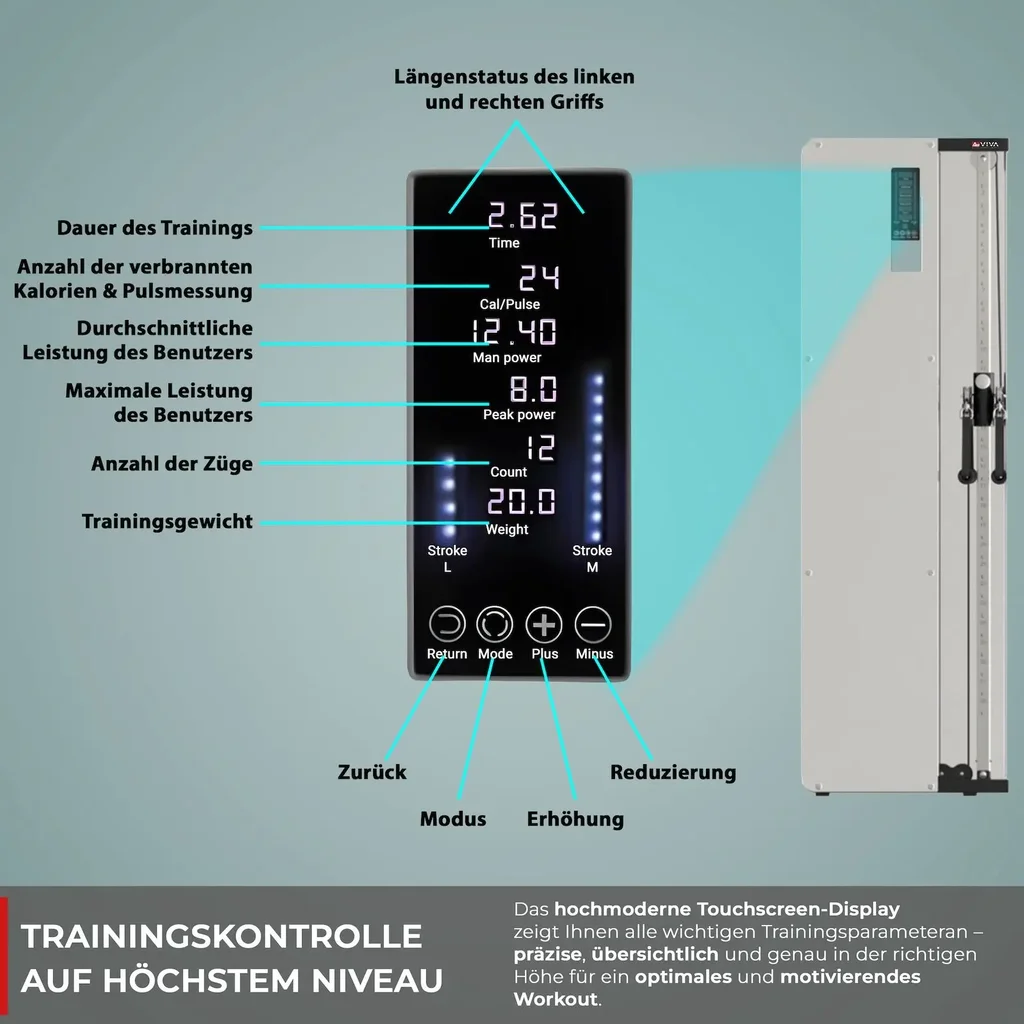 AsVIVA krachtstation & kabeltrekstation Elektro MG8 - Productweergave