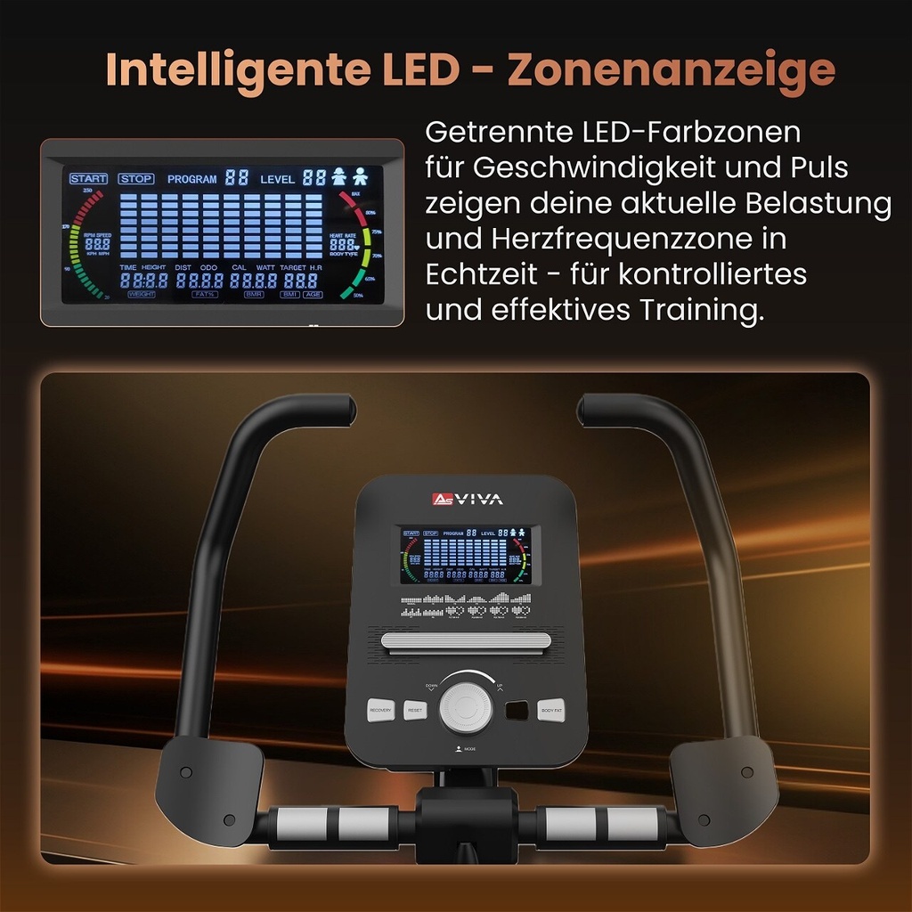 Intelligente LED-zone-indicator