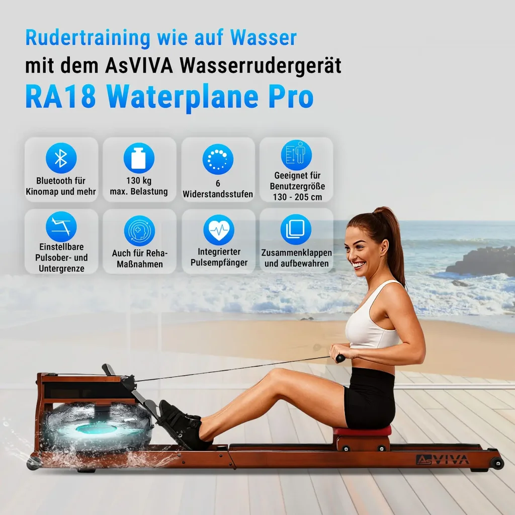 Wasser-Rudergerät RA18 Pro – Waterplane