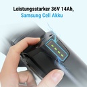 City E-Bike B15 (Grau, schwarzer Sattel, breites Display) – Samsung-Akku mit Ladeanzeige