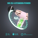 Massagepistool MGN2 roze – accu