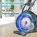 Elektronisch instelbare weerstandsniveaus van de AsVIVA crosstrainer E50 Pro voor individuele training