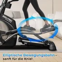 Gewrichtsbesparende elliptische bewegingen van de AsVIVA crosstrainer E50 Pro voor een natuurlijke bewegingsafloop